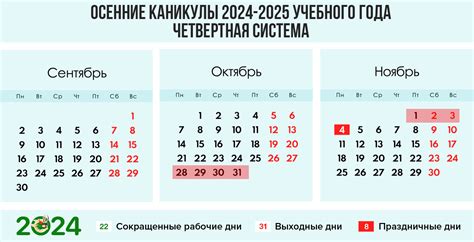 Население Северодонецка по состоянию на октябрь 2024 года